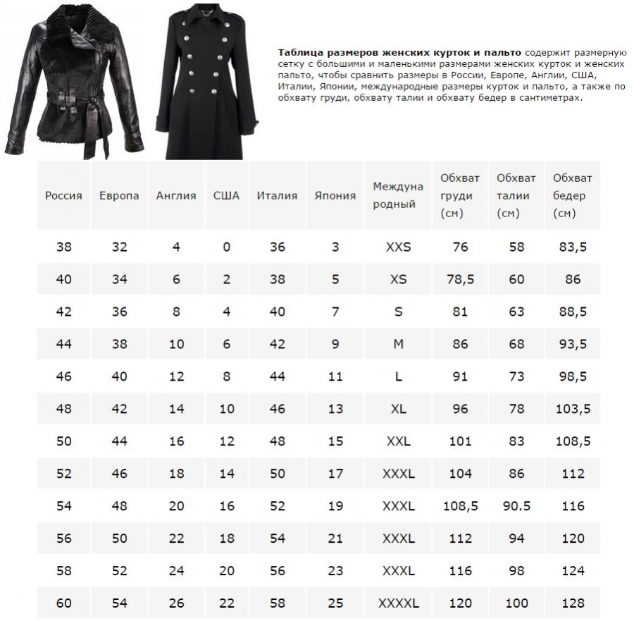 Таблицы размеров одежды на алиэкспресс