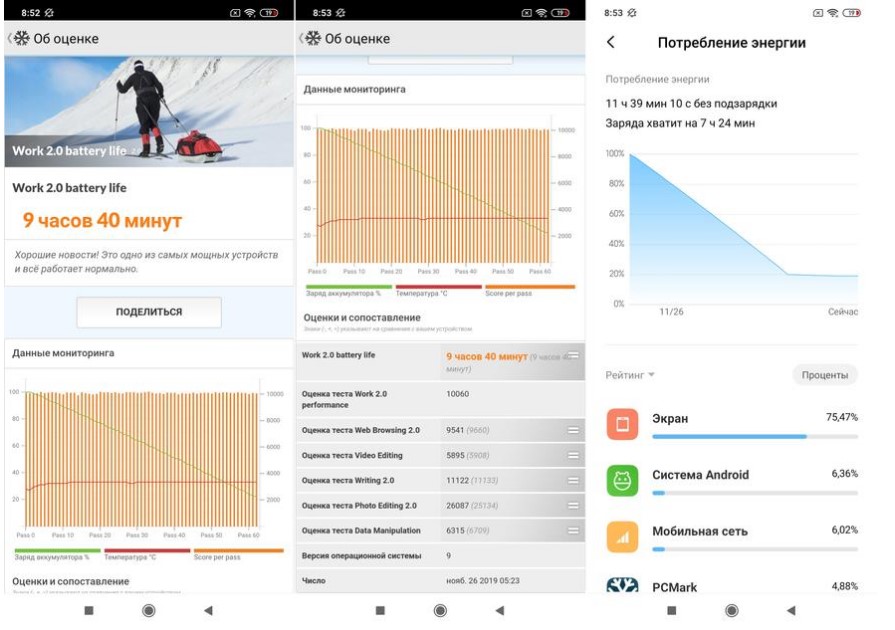 Smartphone Review Xiaomi Redmi Note 8 Pro