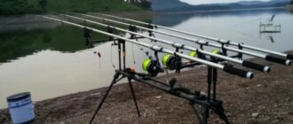 Лучшие сигнализации для ловли рыбы на Алиэкспресс
